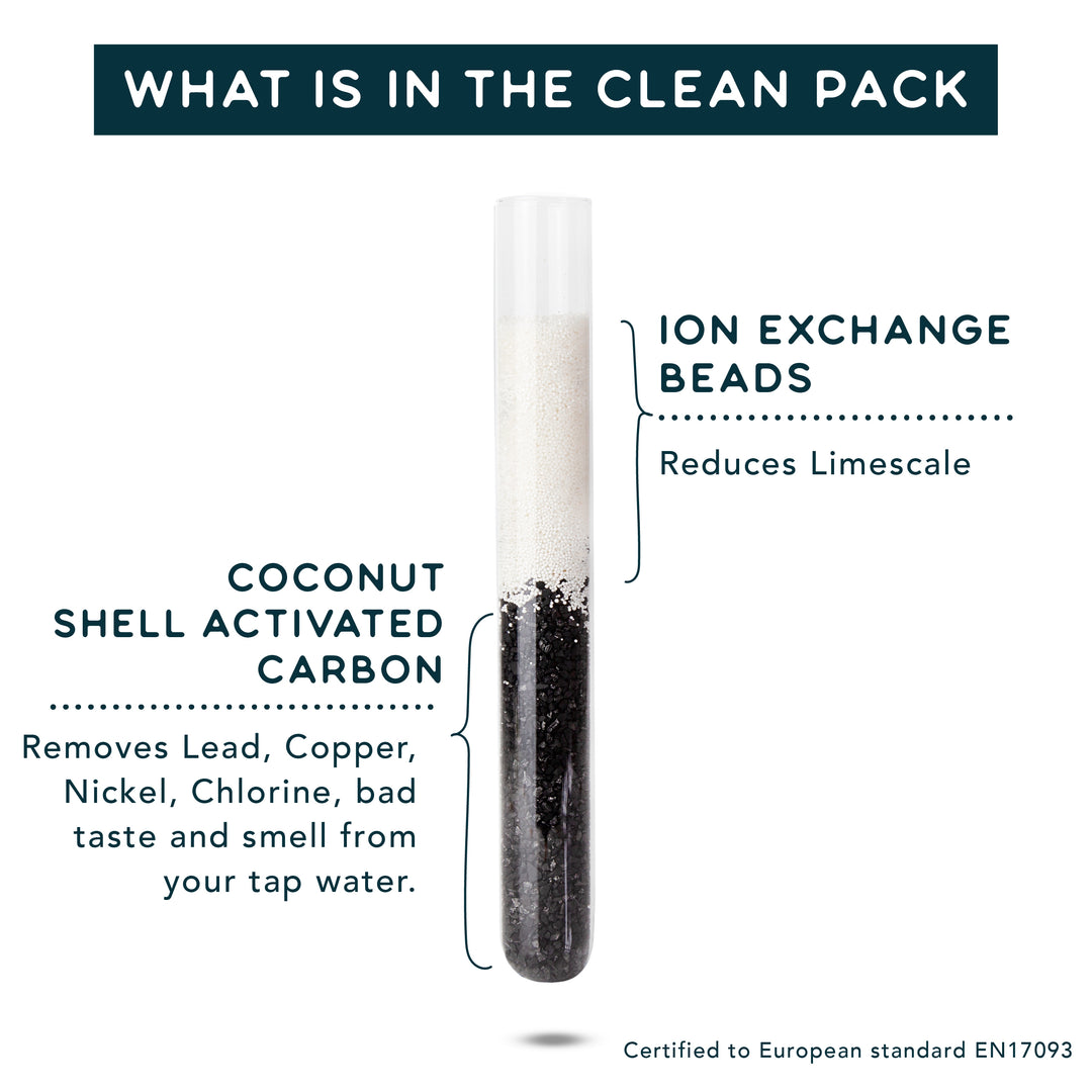 Clean Refill pack