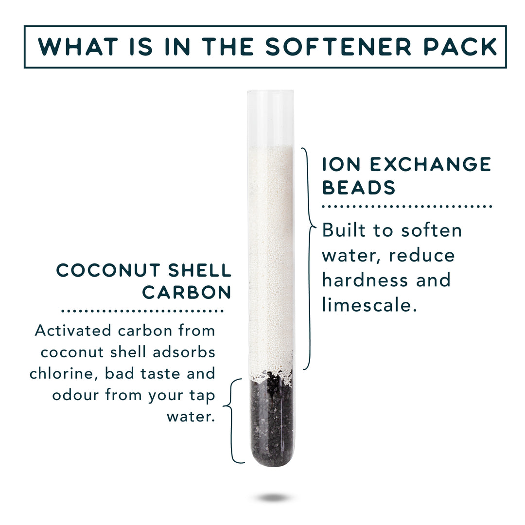 Softener Refill Pack