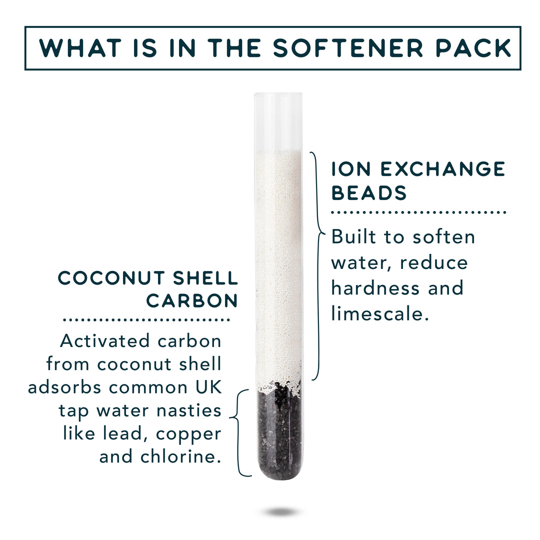 Softener Refill Pack