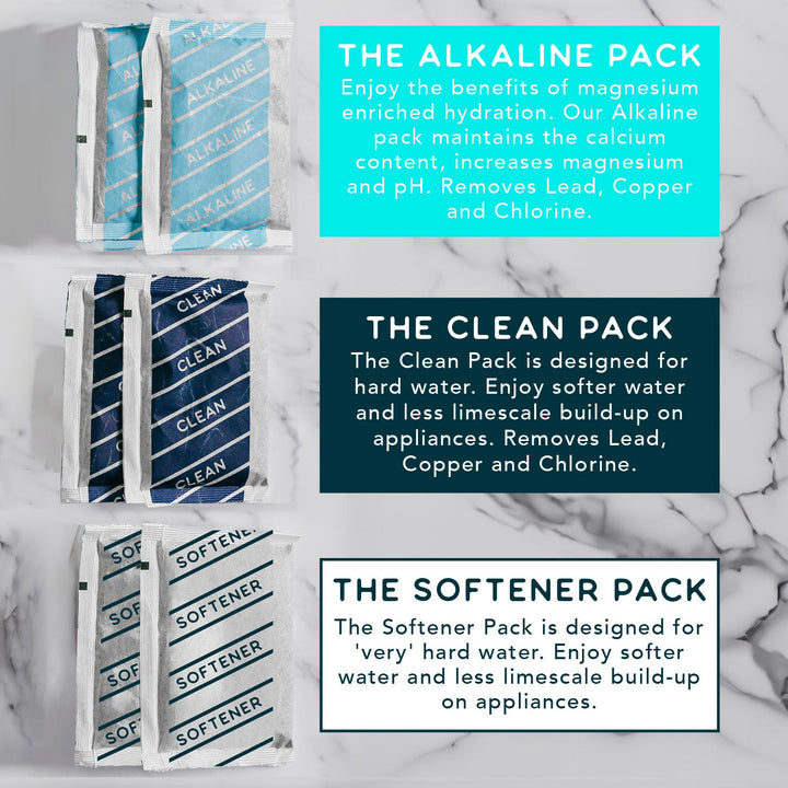 Phox refillable water filter refills including alkaline, clean and softener packs for better tasting tap water and reduced limescale