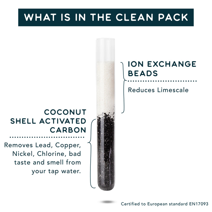 Clean Refill pack