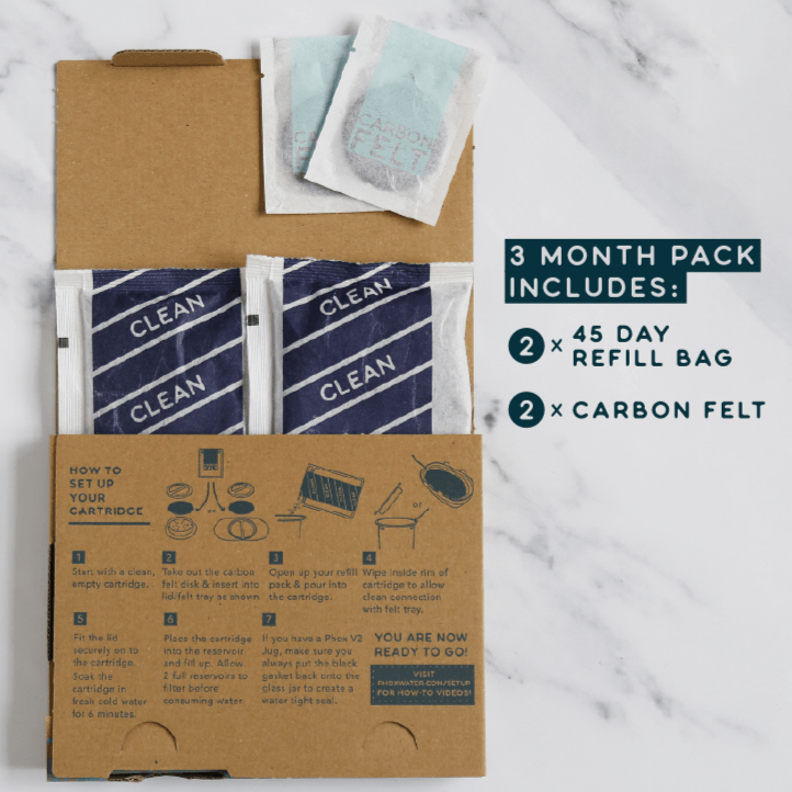 Phox Refillable Water Filter - The Clean Refill Pack